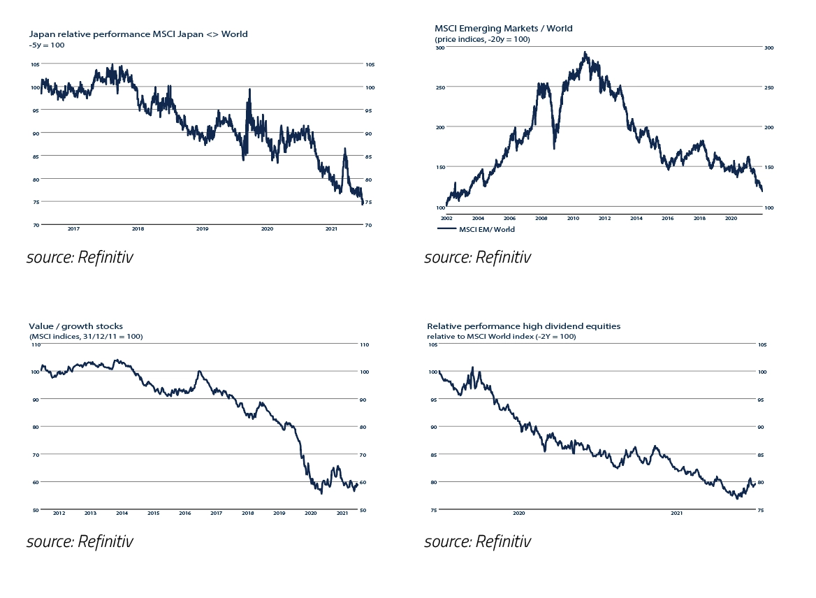 15-Fixed-Income-JAN-22